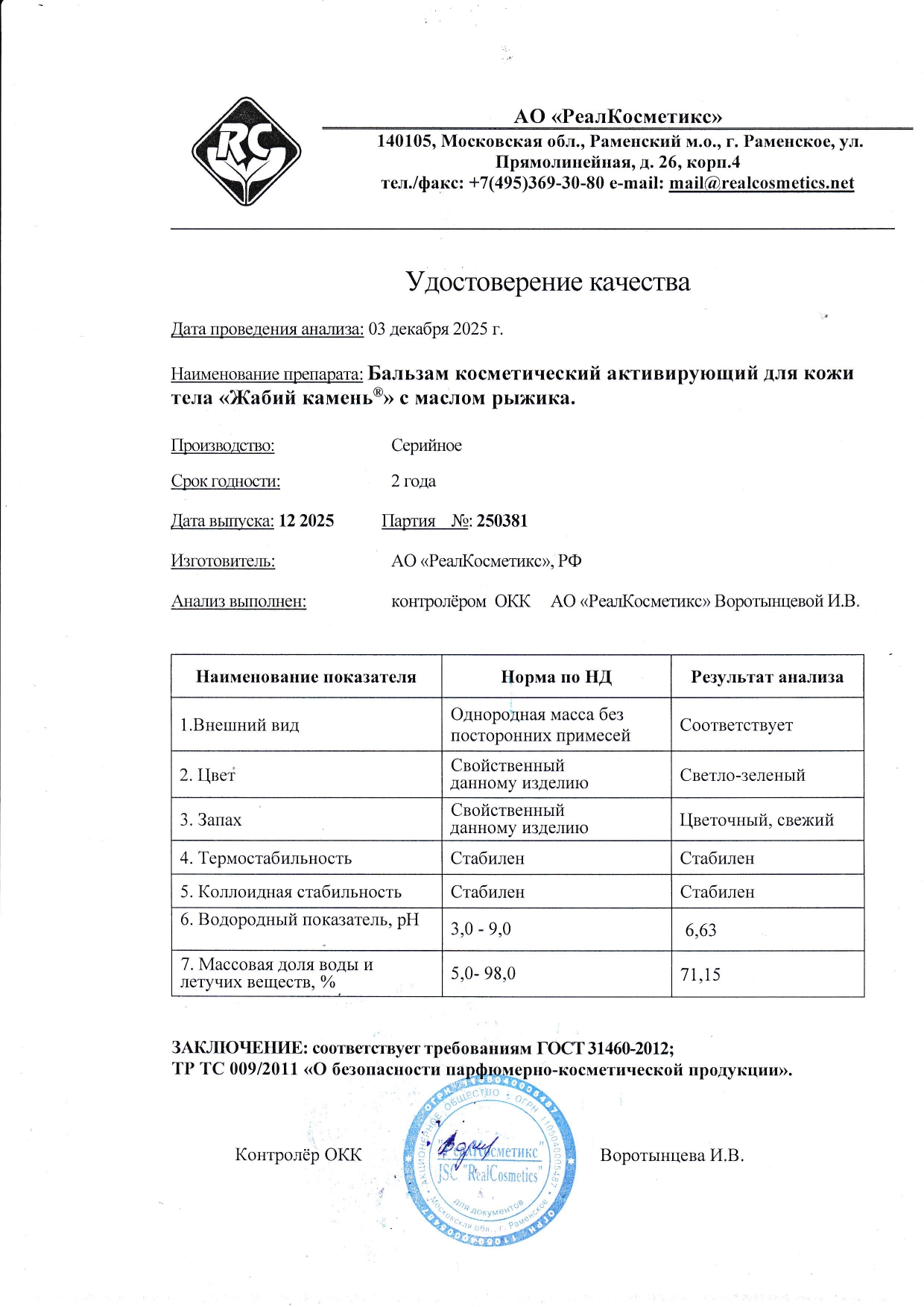 Паспорт №250381